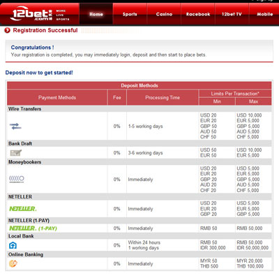 12Bet