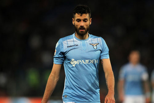 อันโตนิโอ คันเดรวา (Antonio Candreva)